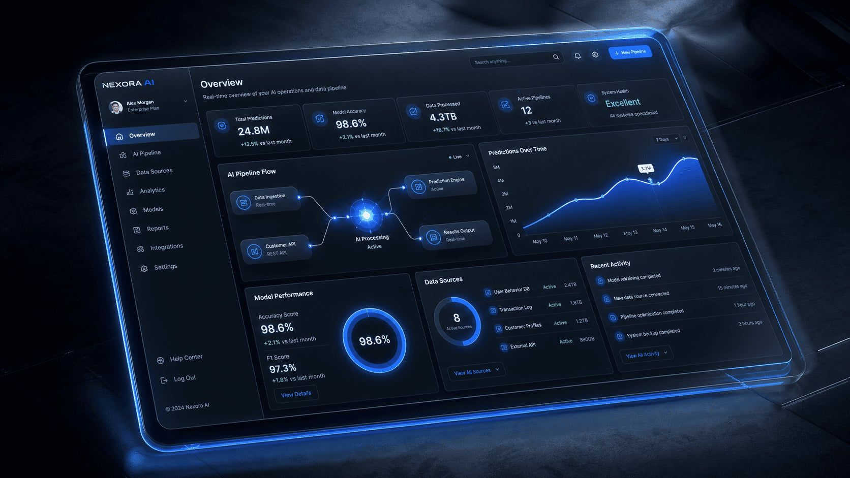 Starter Node